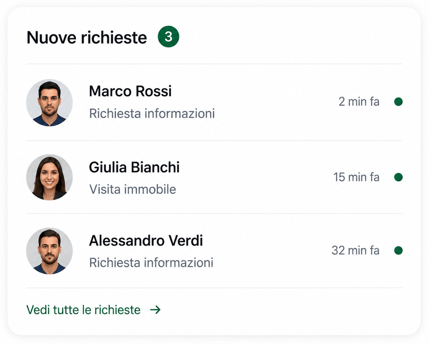 Anteprima delle richieste clienti ricevute